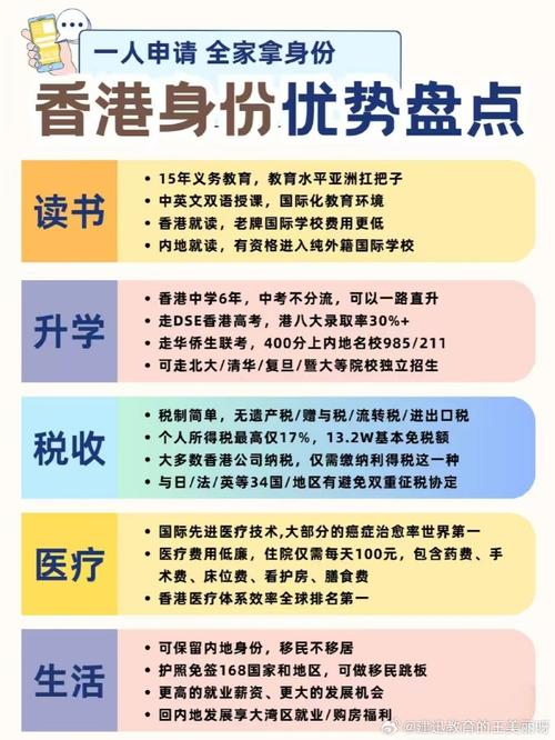 跨越山海，规划未来 面向家长的家庭教育咨询如何赋能留学与香港身份之路